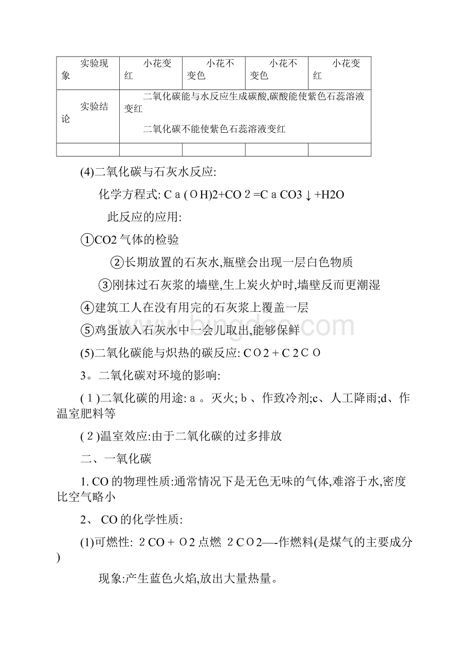 人教版同步教参化学九年级第6单元碳和碳的氧化物第3节二氧化碳和一氧化碳 导学案.docx_第2页