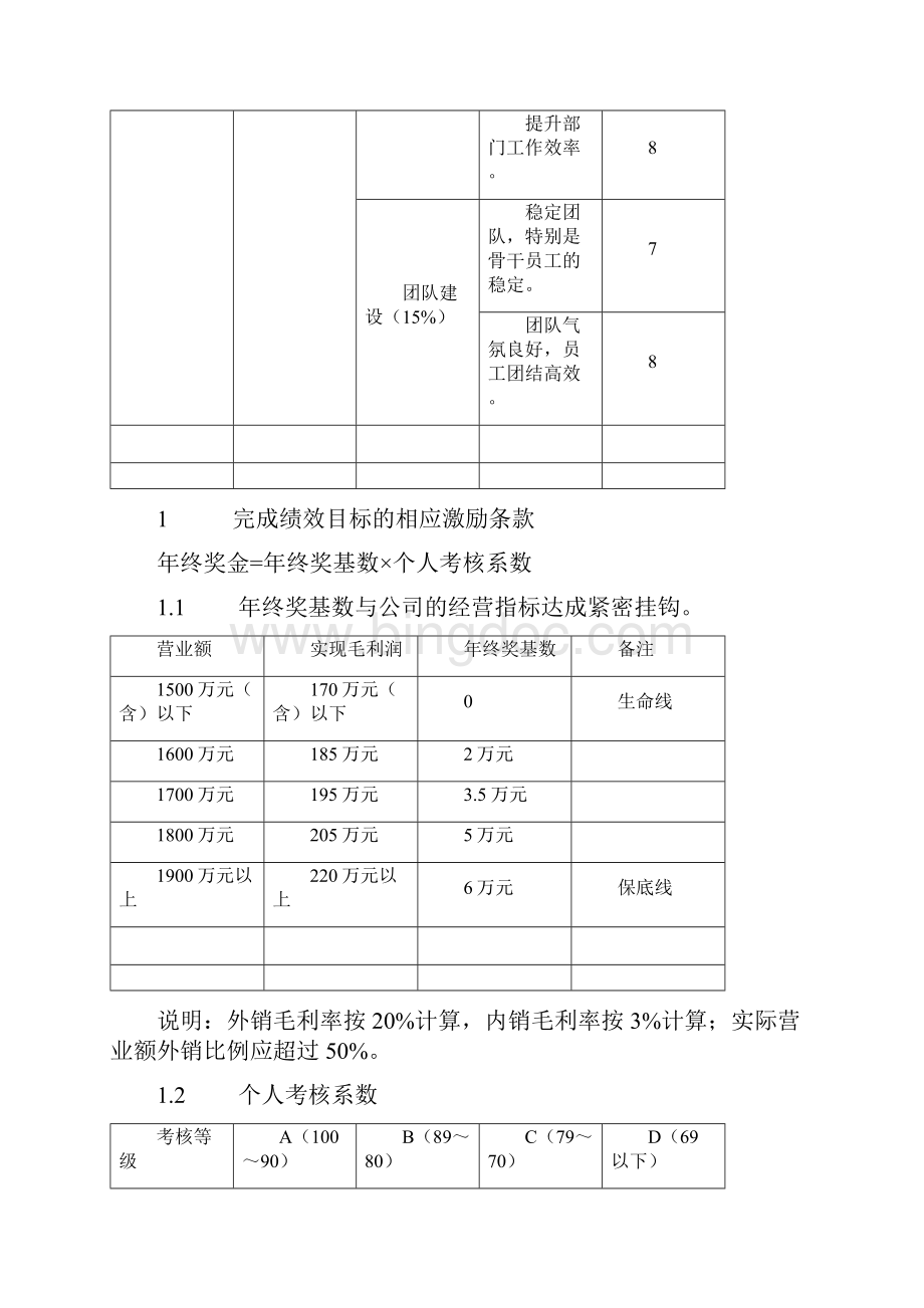 绩效考核责任书人力资源营销财务等.docx_第3页