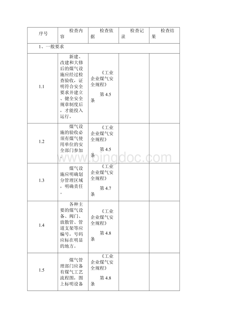 煤气系统安全标准化检查表.docx_第2页