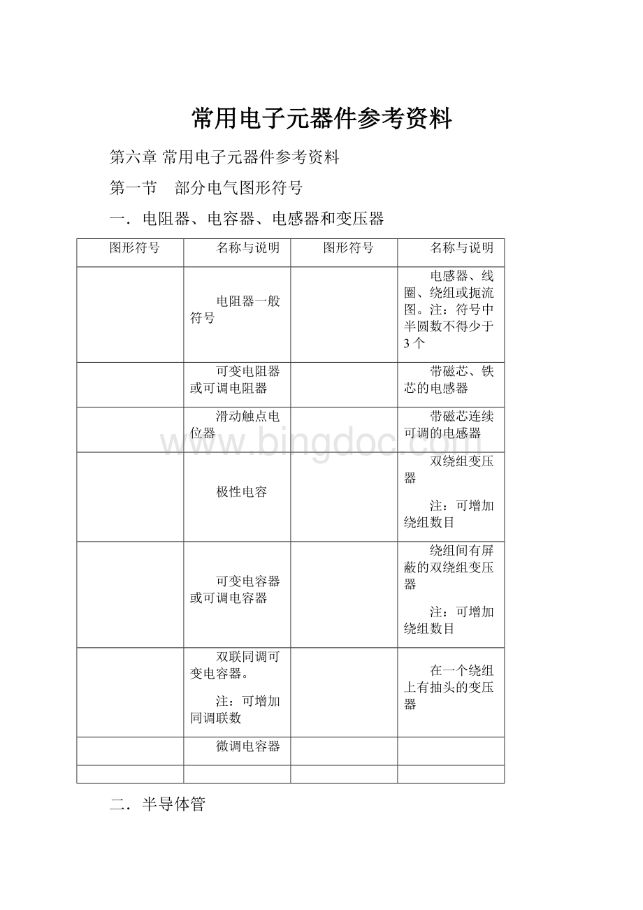 常用电子元器件参考资料.docx_第1页