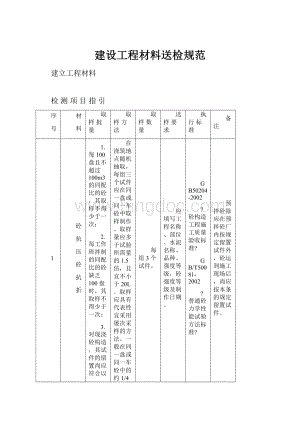 建设工程材料送检规范.docx