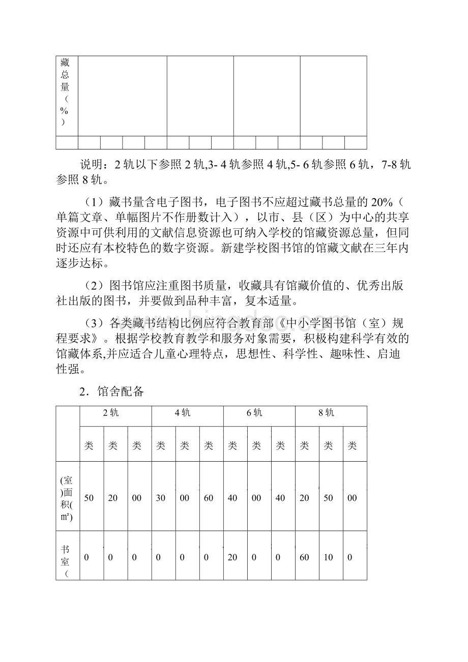 江苏省小学图书馆装备标准.docx_第3页