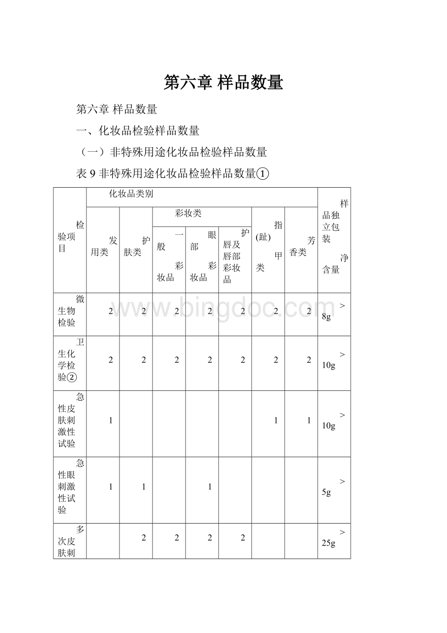 第六章 样品数量.docx_第1页