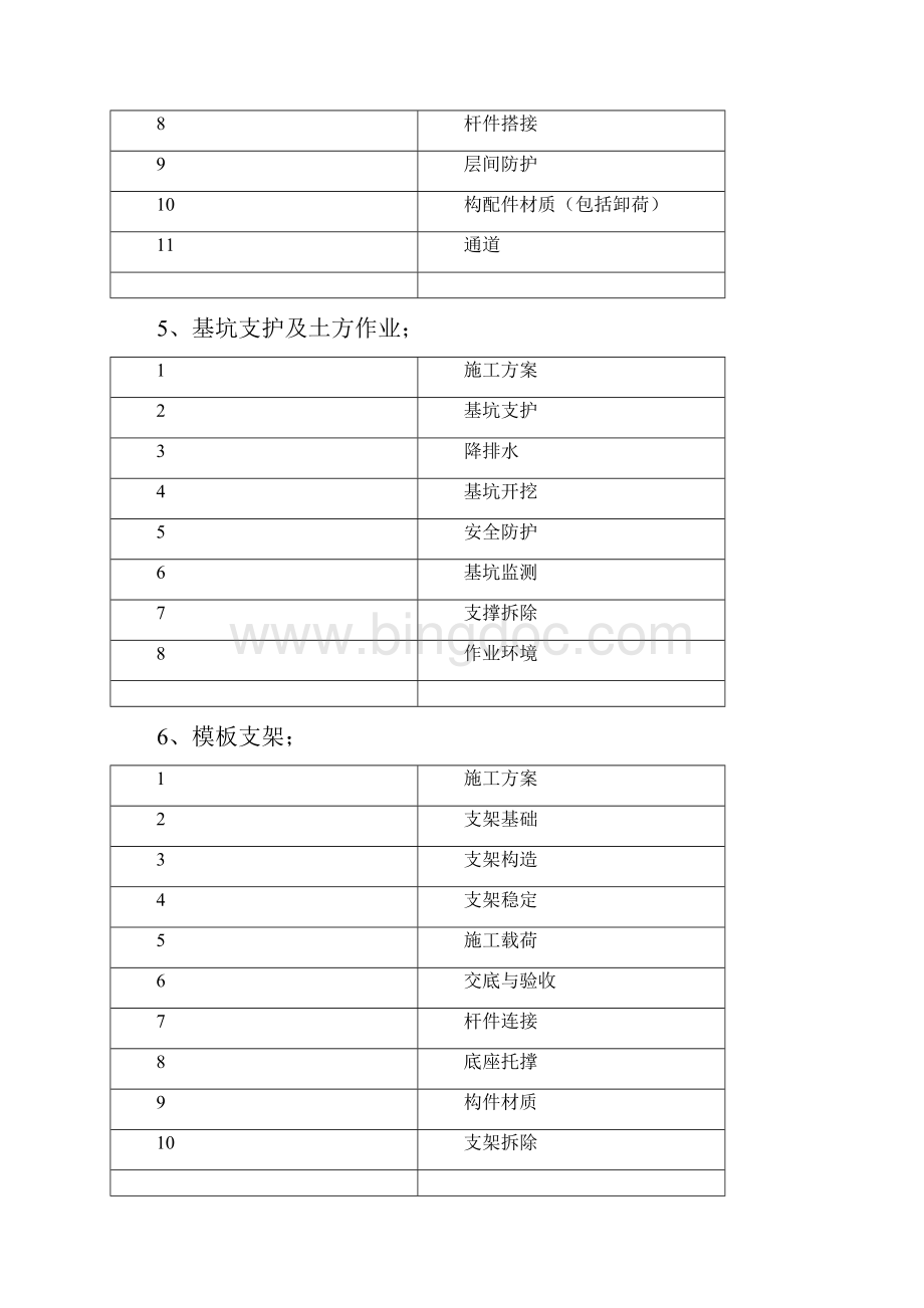 安全检查主要内容.docx_第2页