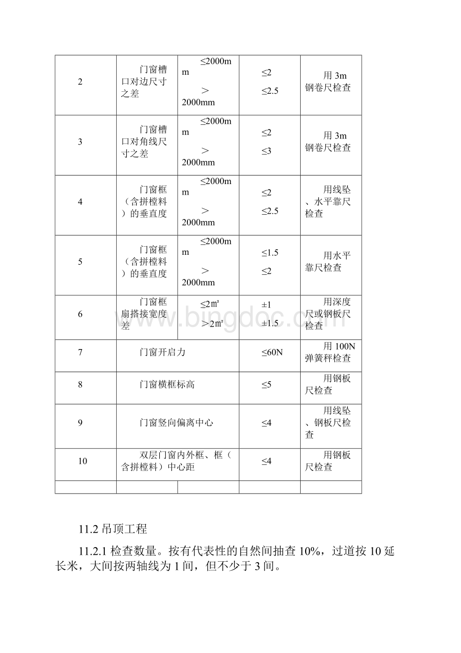 装饰工程验收操作指引.docx_第3页