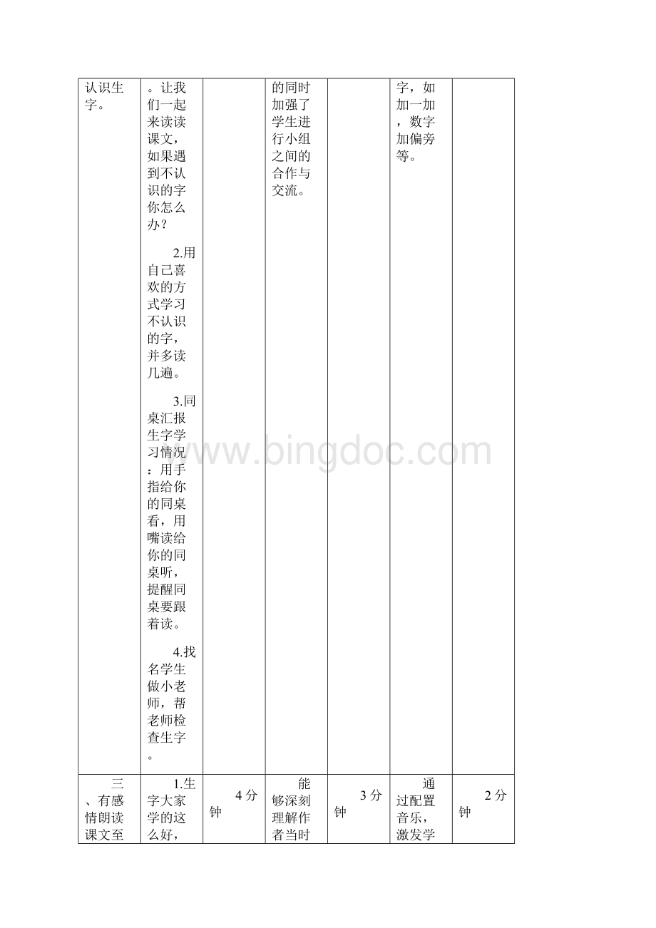 生本高效语文课堂观察量表程丽.docx_第2页