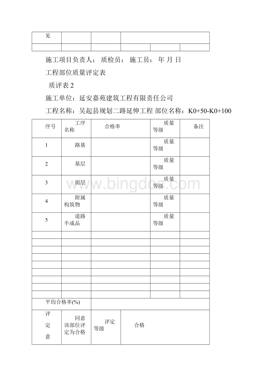 工程部位质量评定表.docx_第2页