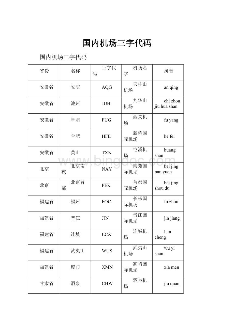 国内机场三字代码.docx