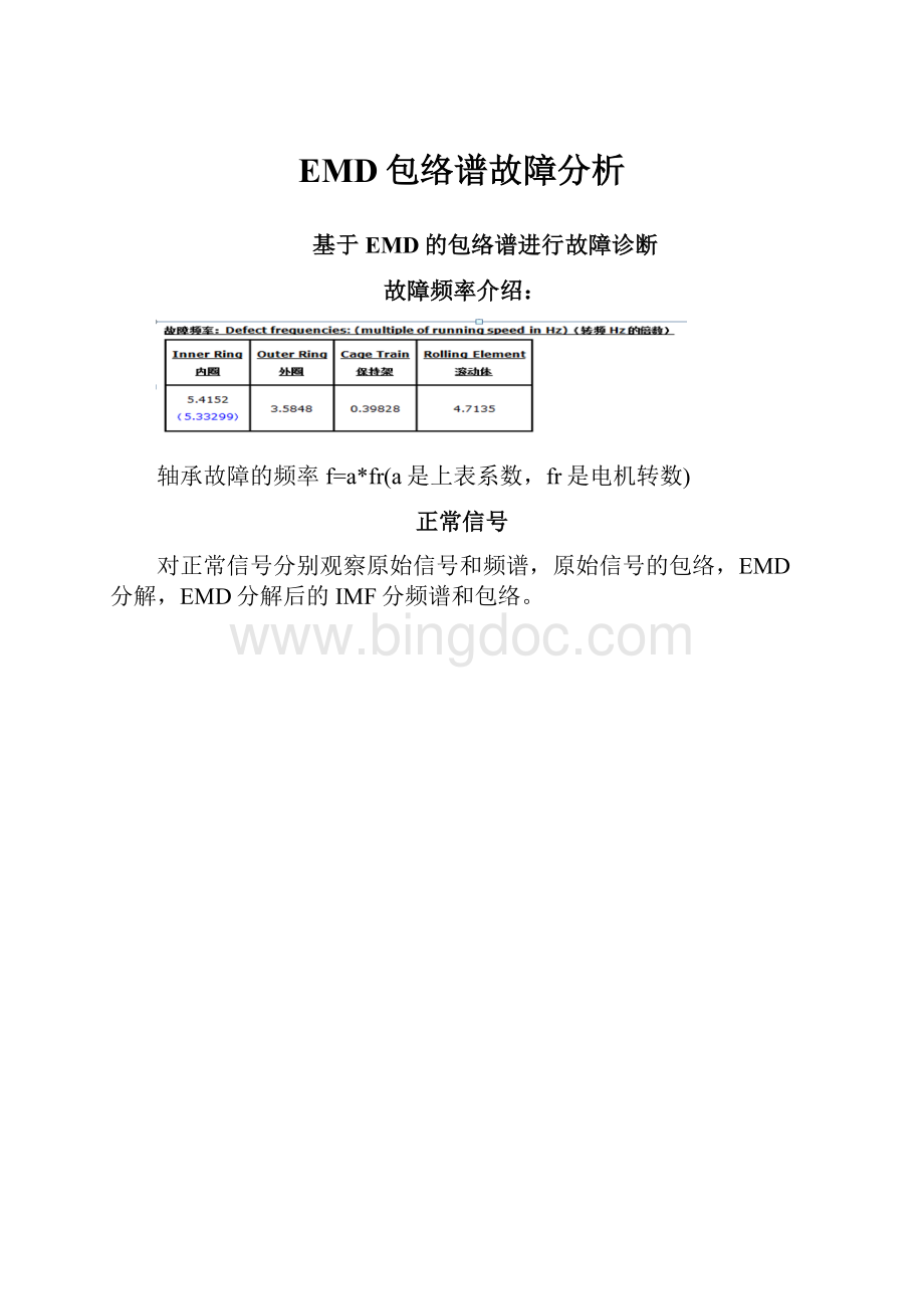 EMD包络谱故障分析.docx