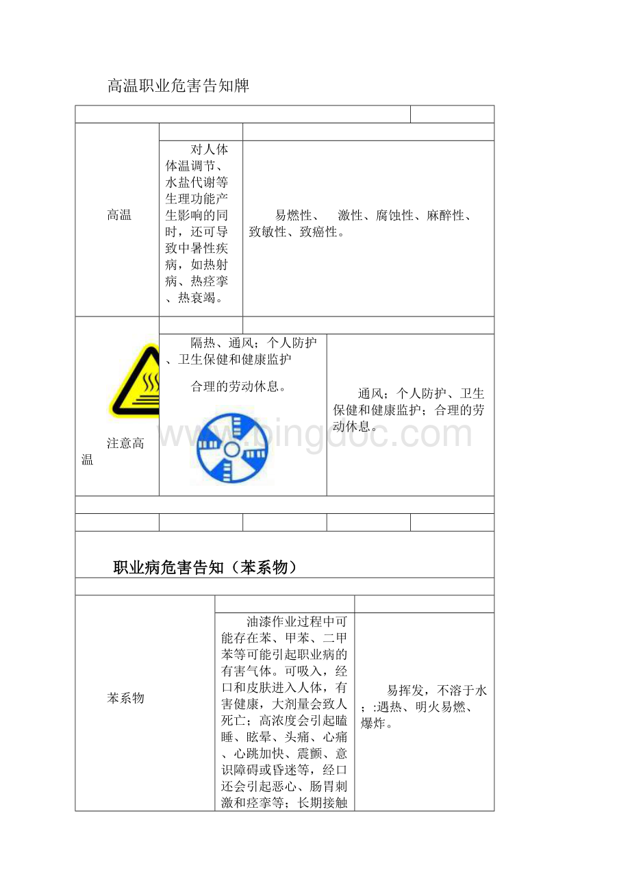 噪声职业危害告知牌.docx_第3页