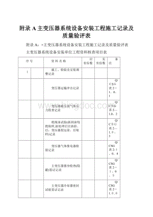 附录A主变压器系统设备安装工程施工记录及质量验评表.docx