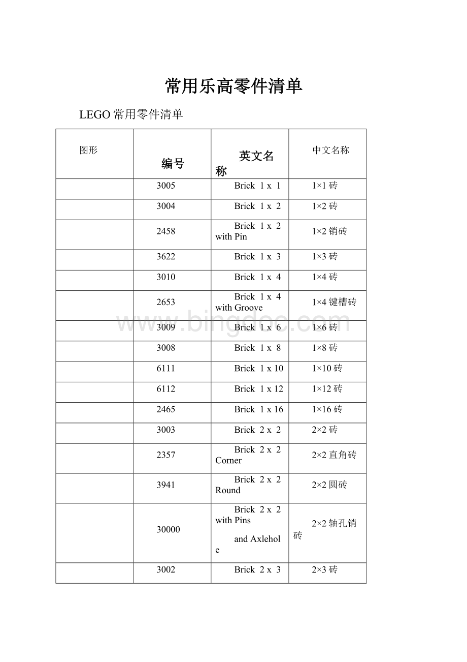 常用乐高零件清单.docx_第1页