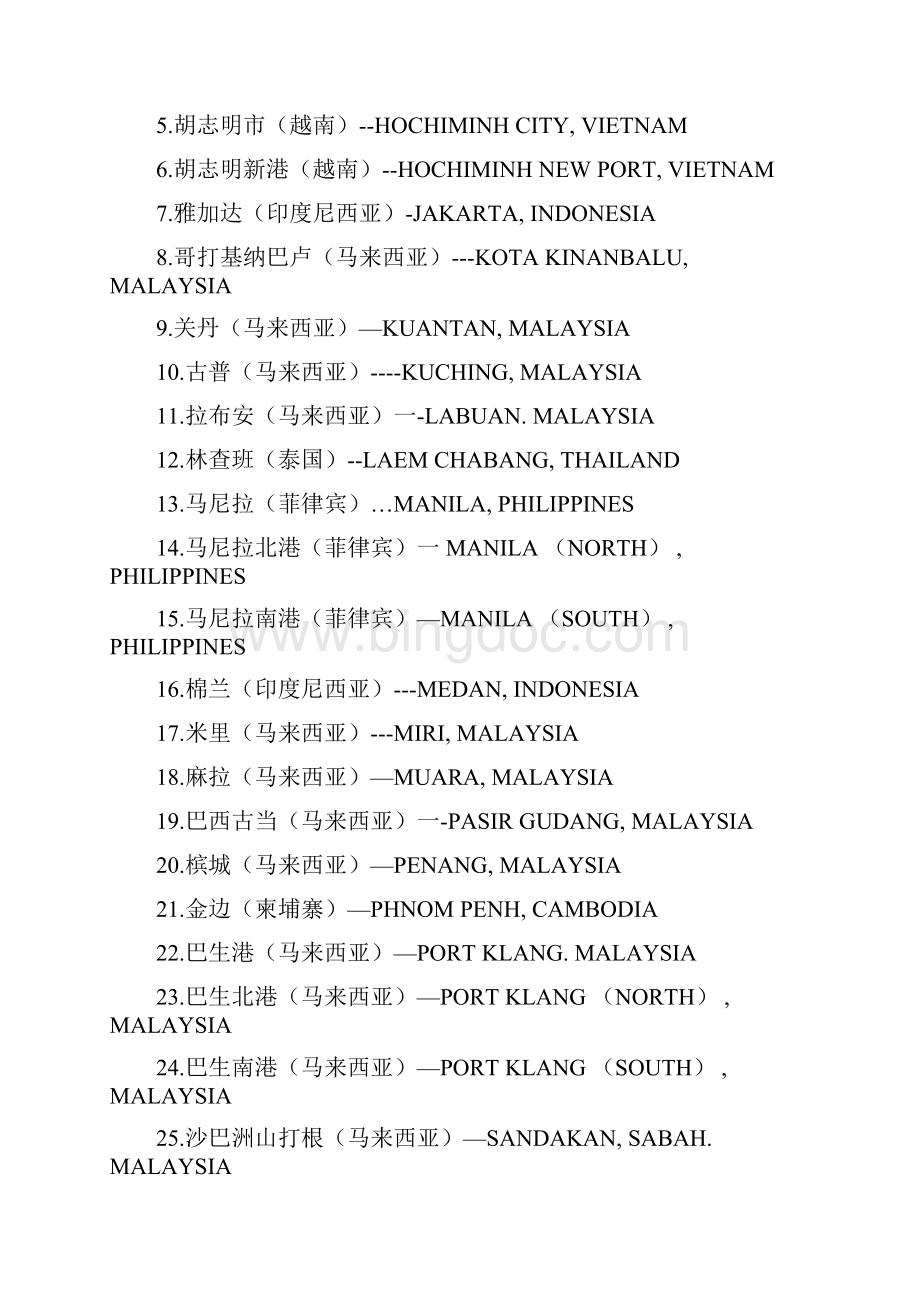 东南亚主要港口名称以及世界各航线主要港口.docx_第2页