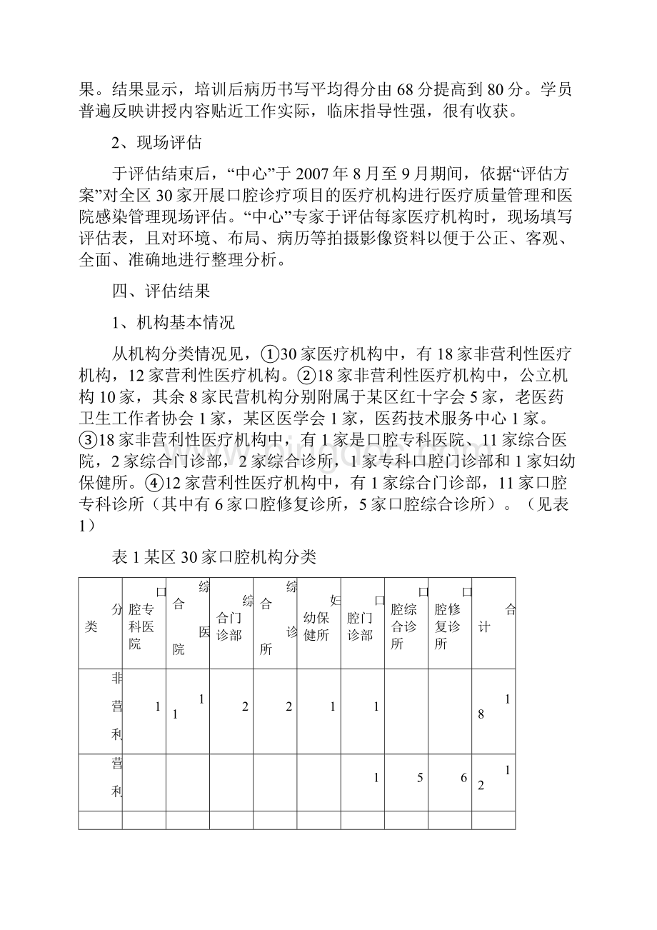 医疗质量控制方案北京市某区口腔医疗机构医疗质量评估.docx_第3页
