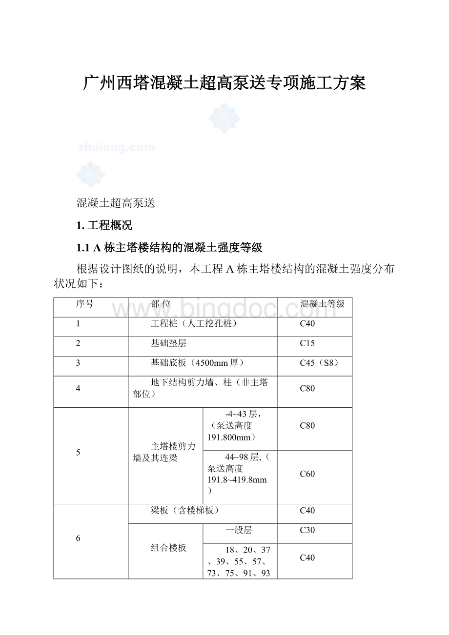 广州西塔混凝土超高泵送专项施工方案.docx