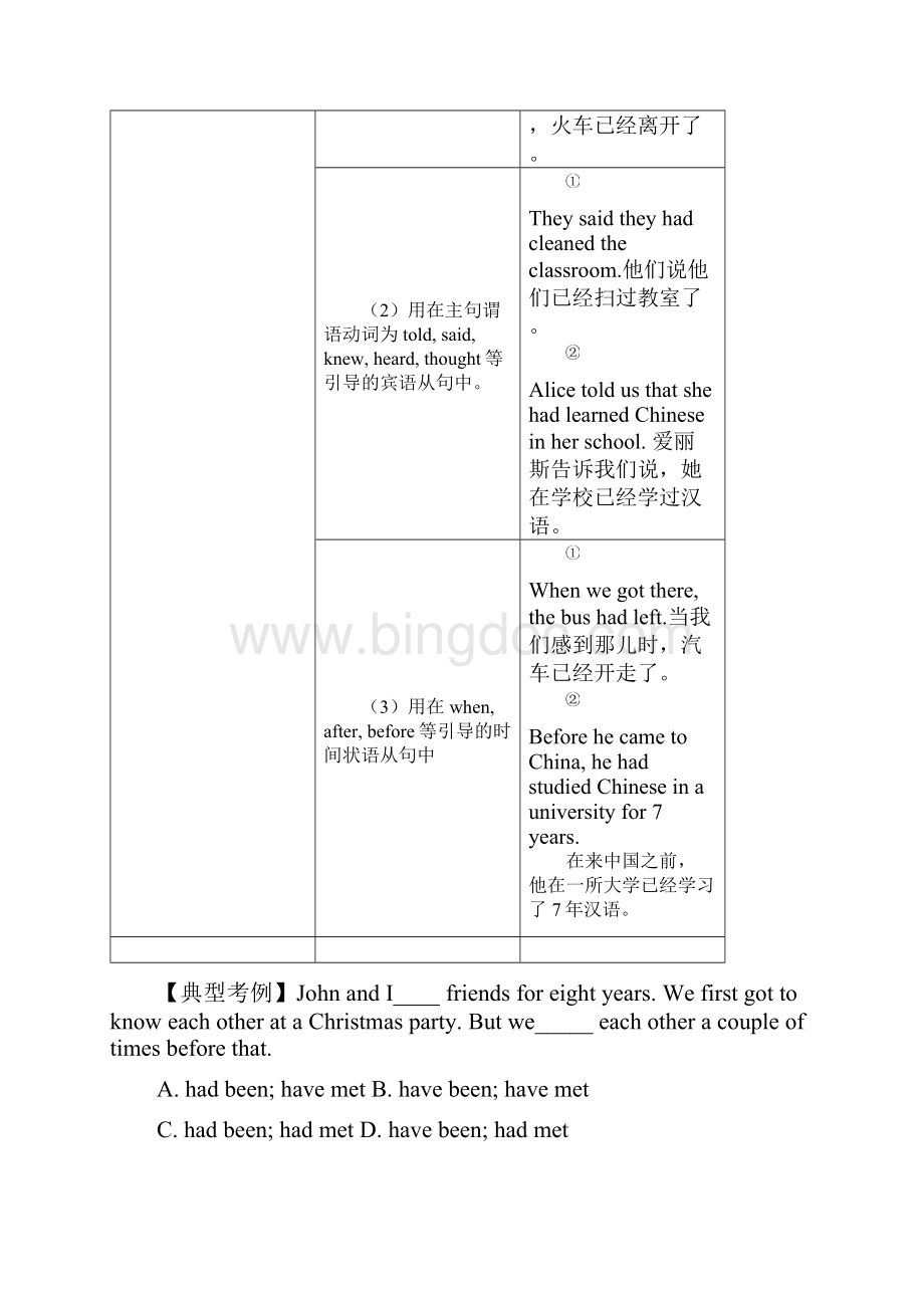 中考初中英语主要时态系列讲座五过去将来时与过去完成时精讲及练习.docx_第3页