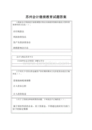 苏州会计继续教育试题答案.docx