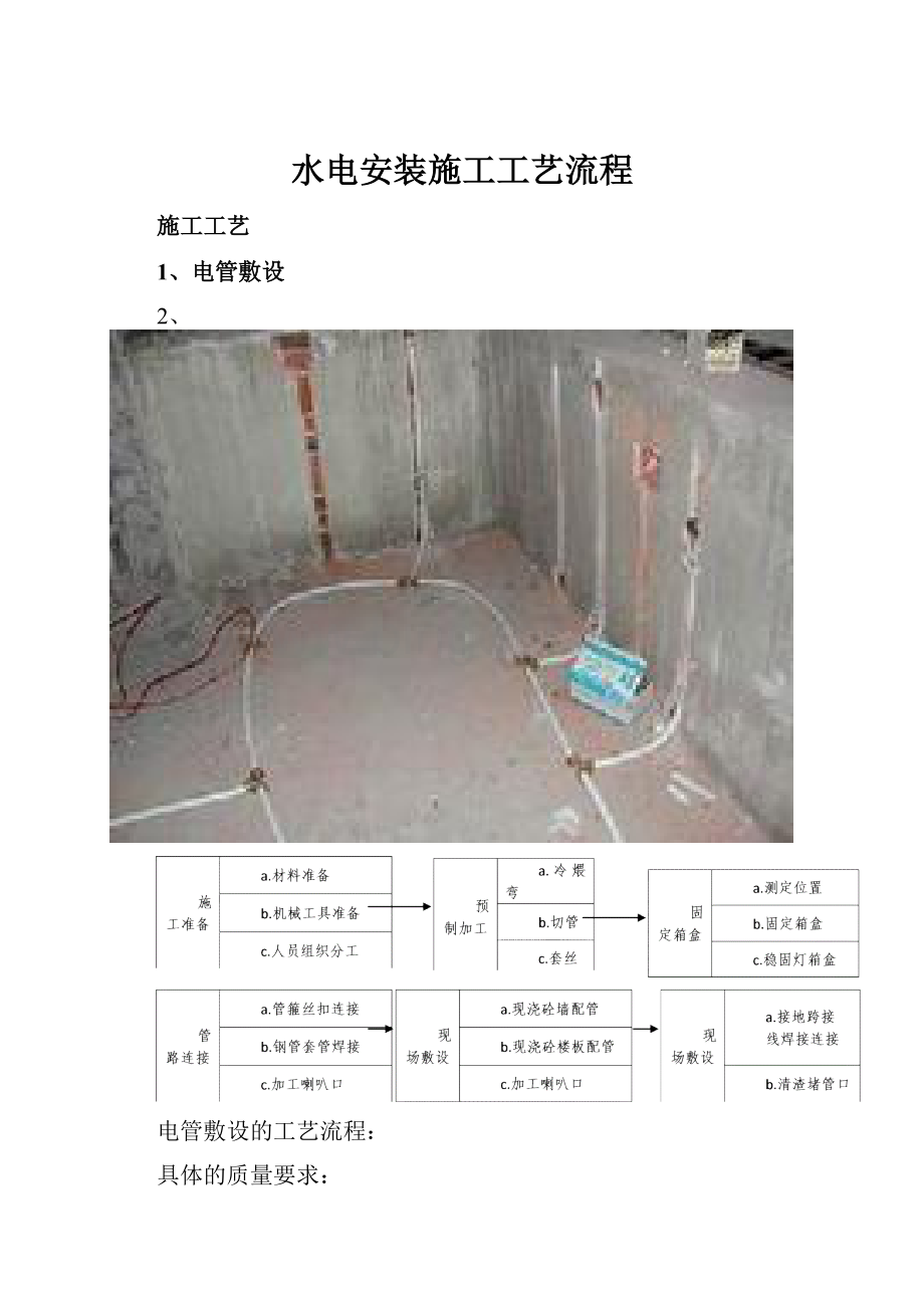 水电安装施工工艺流程.docx_第1页