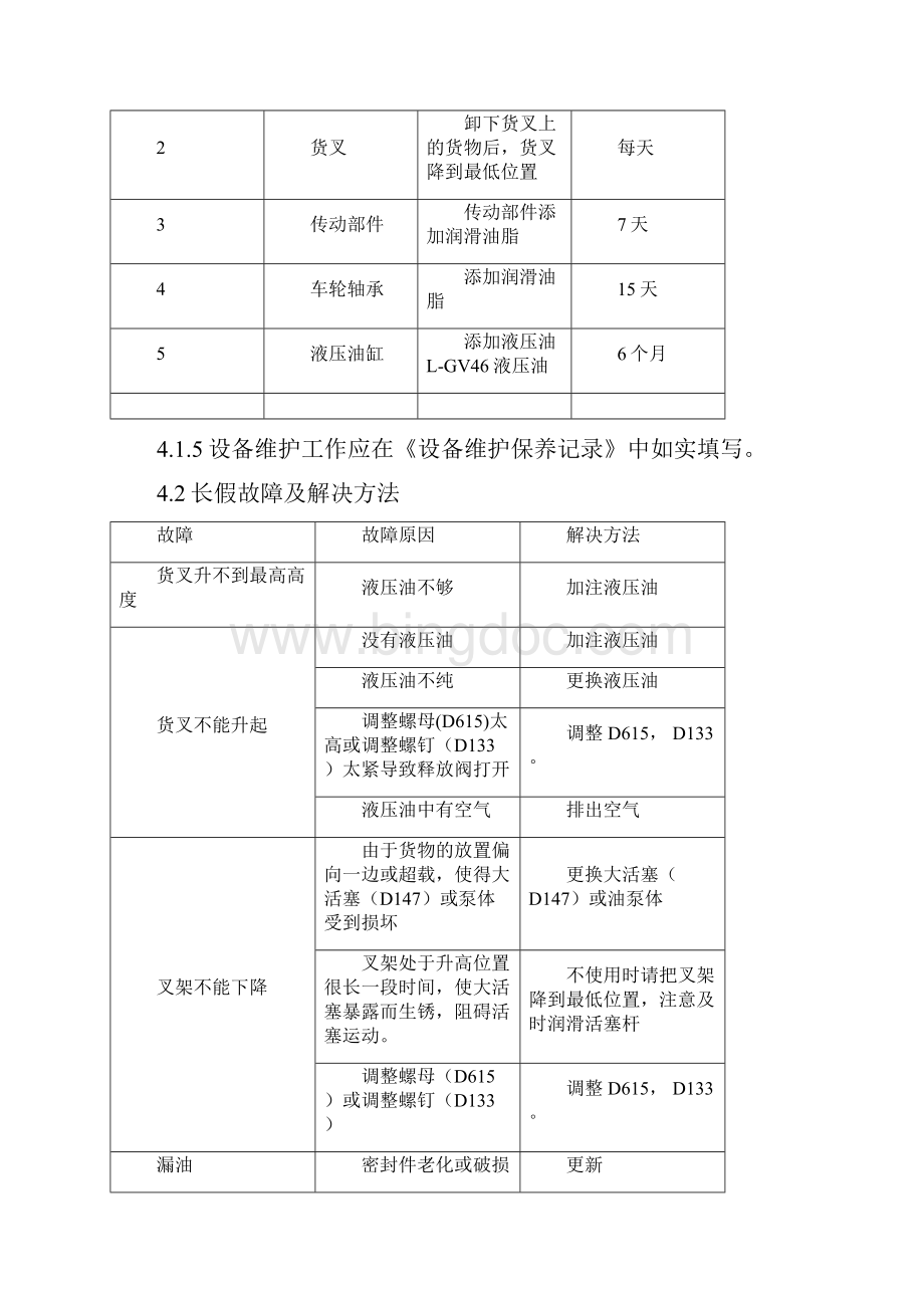 手动液压车维护维修规程.docx_第2页