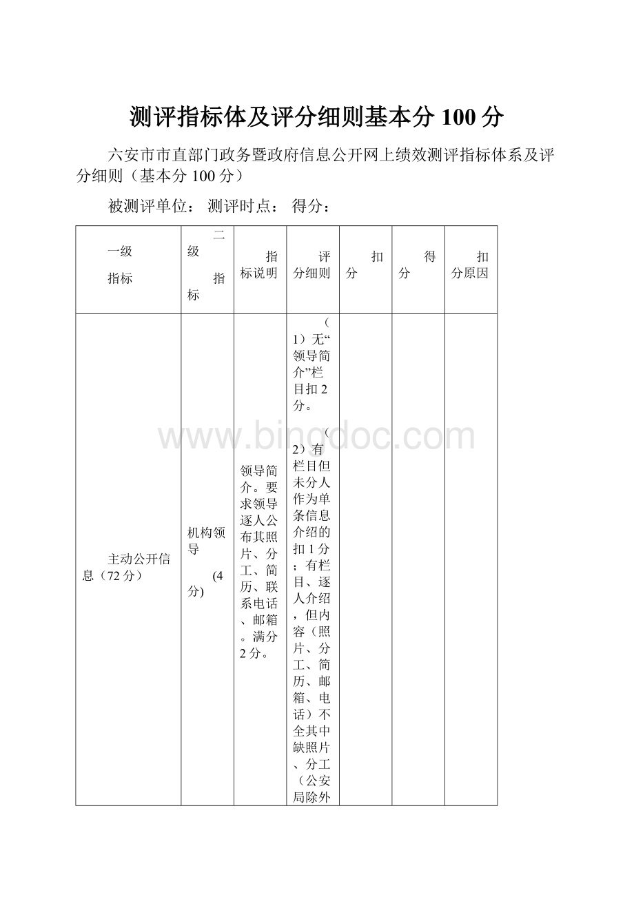 测评指标体及评分细则基本分100分.docx_第1页