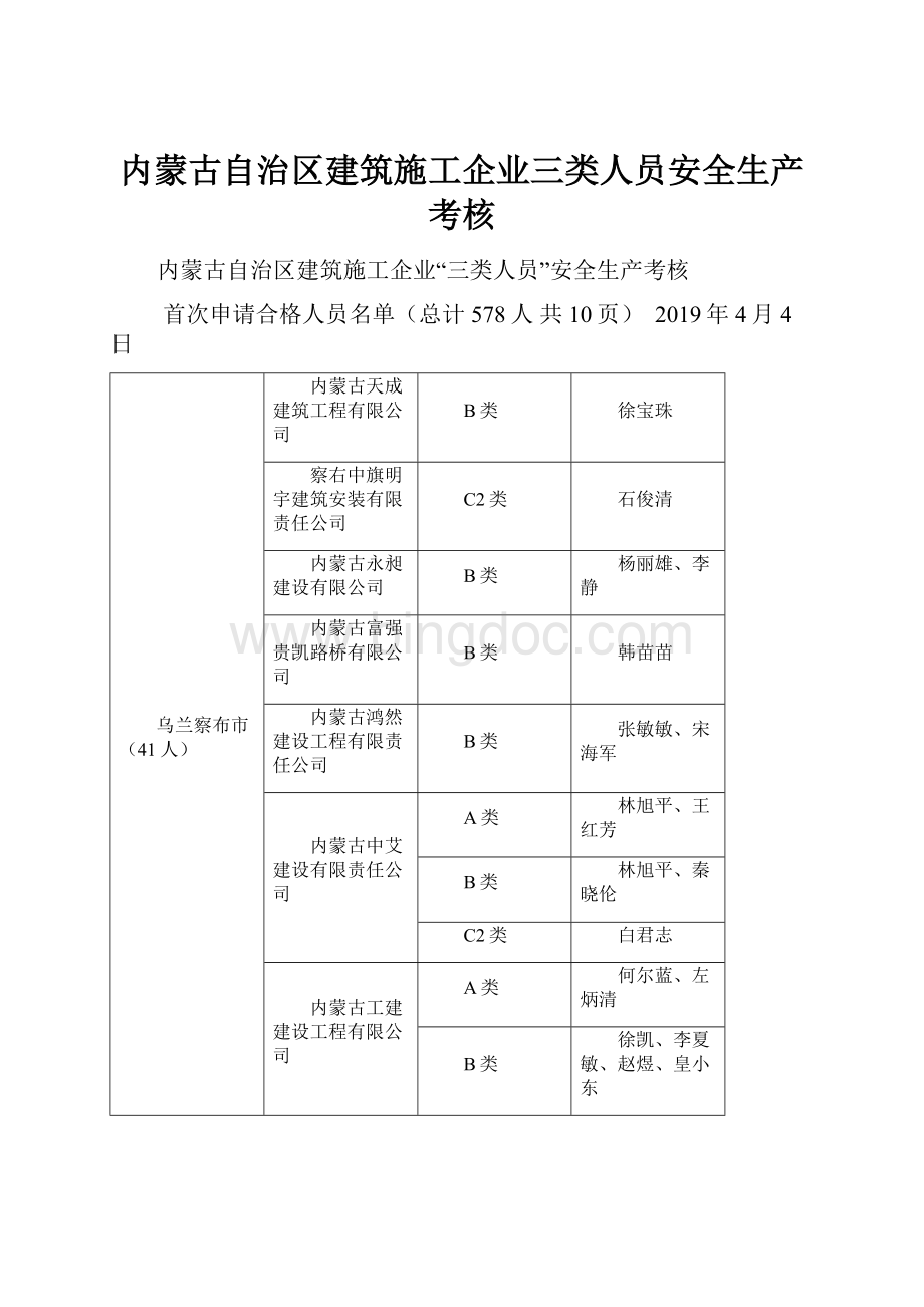 内蒙古自治区建筑施工企业三类人员安全生产考核.docx