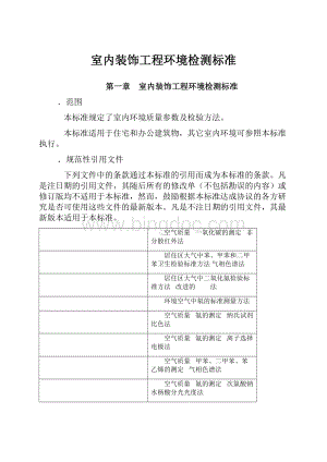 室内装饰工程环境检测标准.docx