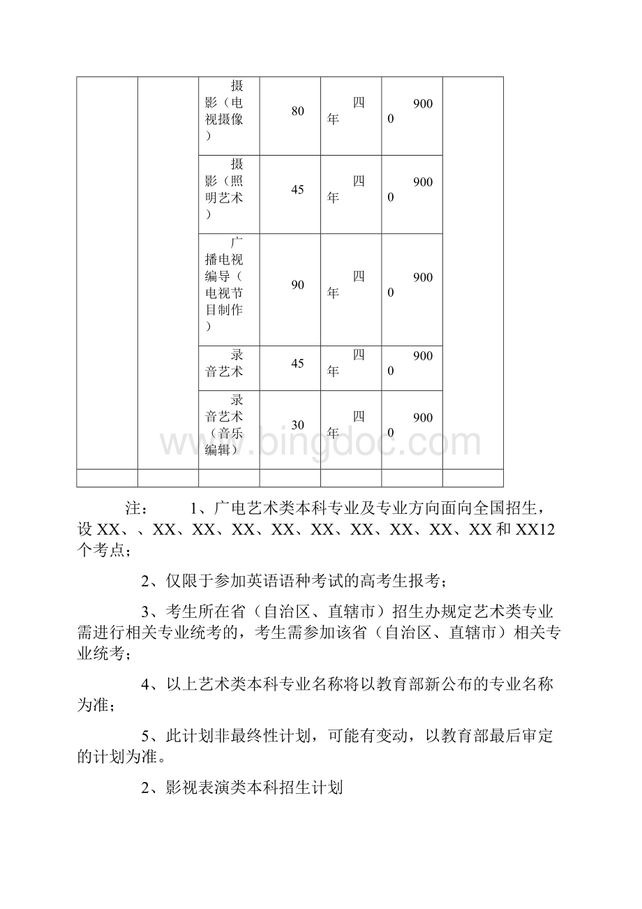 浙江传媒学院XXXX年招生简章.docx_第3页