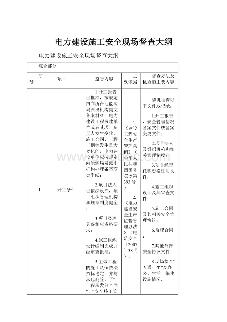 电力建设施工安全现场督查大纲.docx_第1页