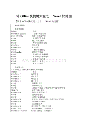 转Office快捷键大全之一Word快捷键.docx