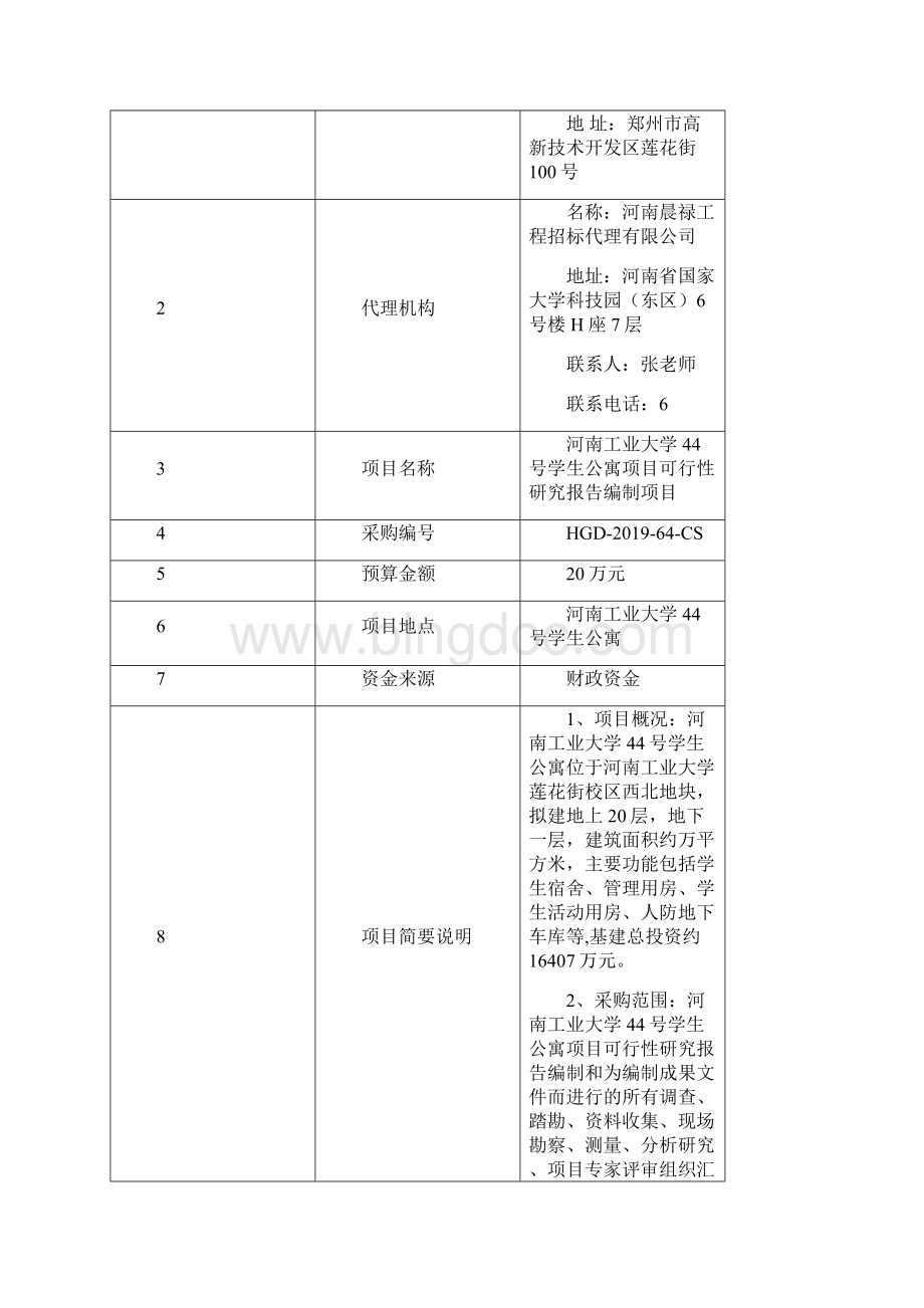 河南工业大学44号学生公寓项目可行性研究报告编制项目.docx_第2页