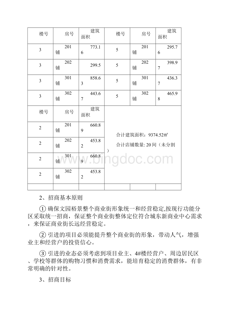 商业裙楼招商方案.docx_第2页