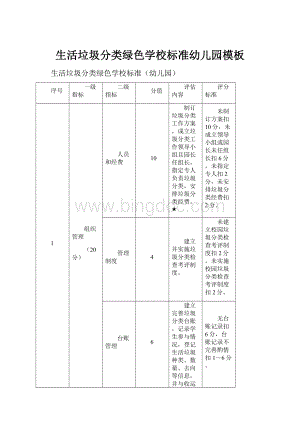 生活垃圾分类绿色学校标准幼儿园模板.docx