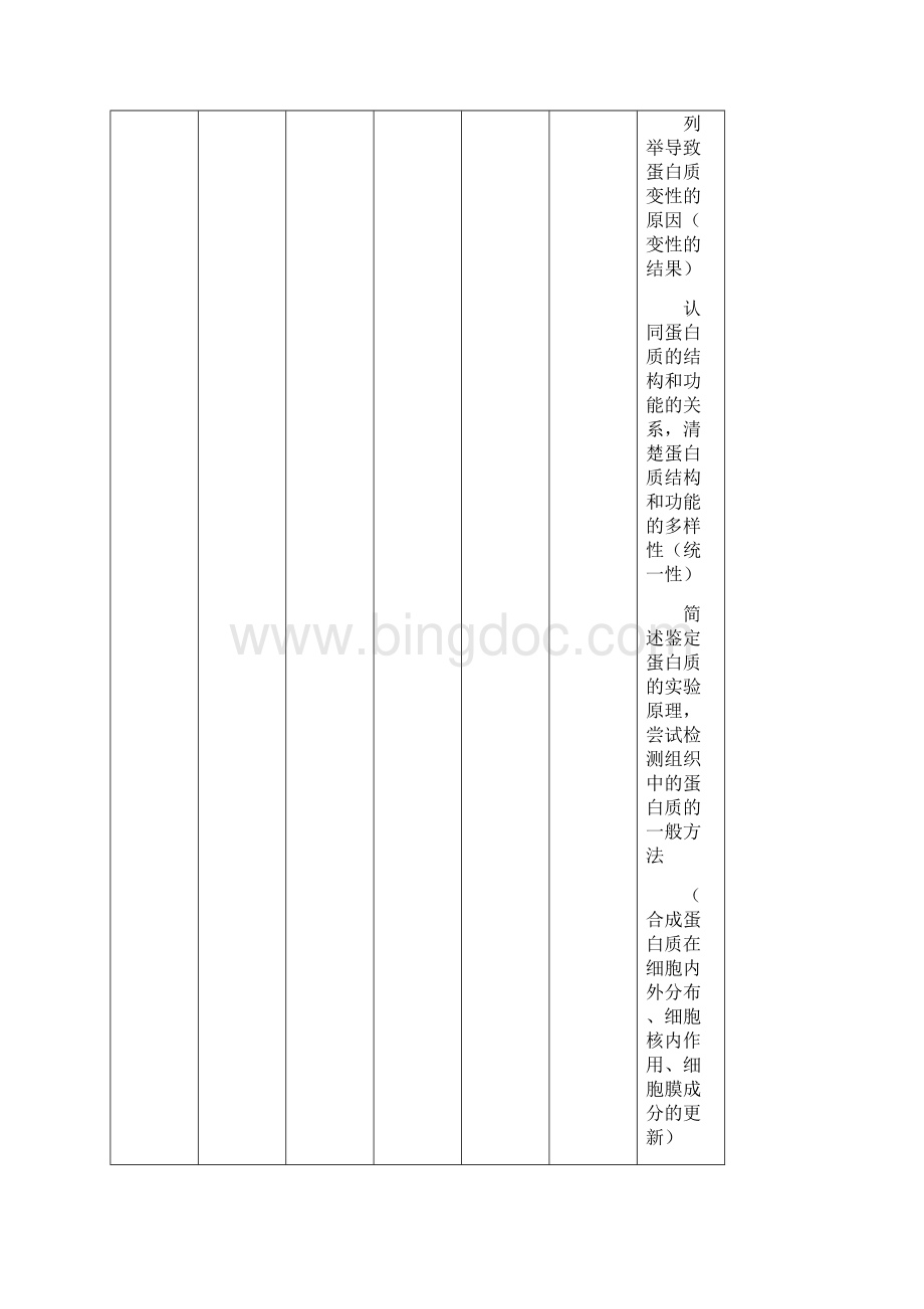 最新高考生物必考知识点双向细目表.docx_第3页