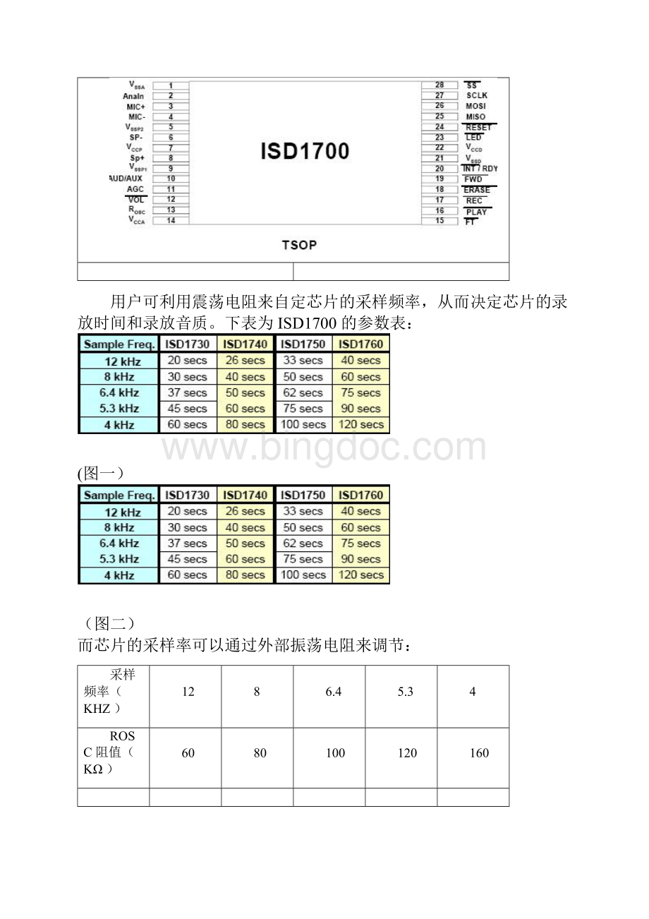 语音芯片1760资料.docx_第2页