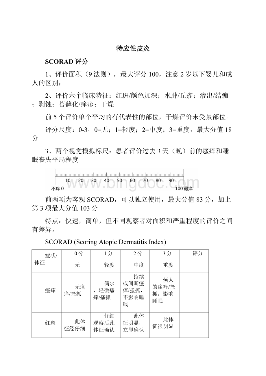 皮肤科疾病临床评分表.docx_第2页