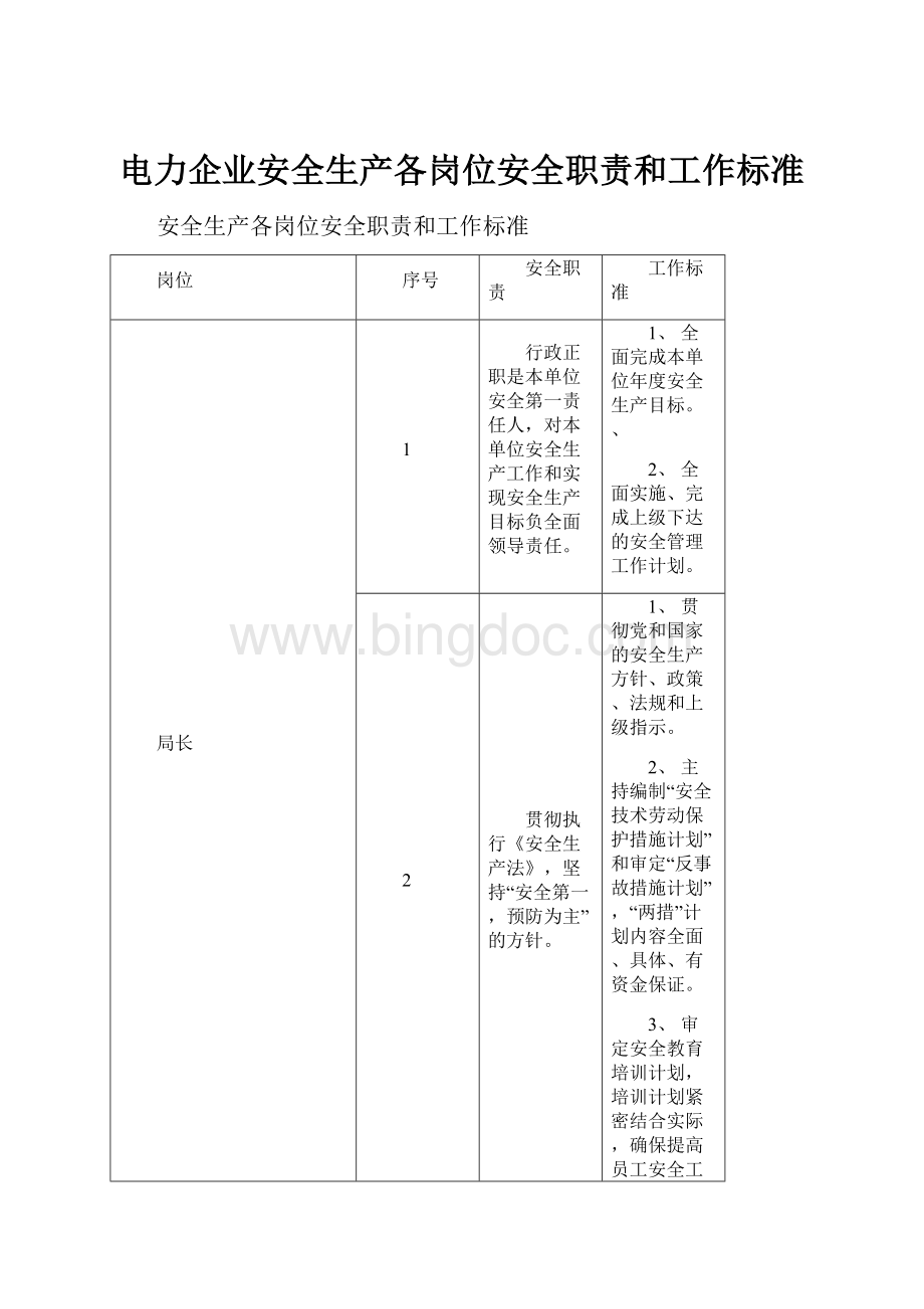 电力企业安全生产各岗位安全职责和工作标准.docx_第1页