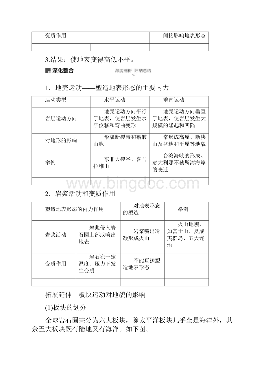 高考地理大一轮复习第五章地表形态的塑造第12讲营造地表形态的力量学案新人教版必修1.docx_第2页