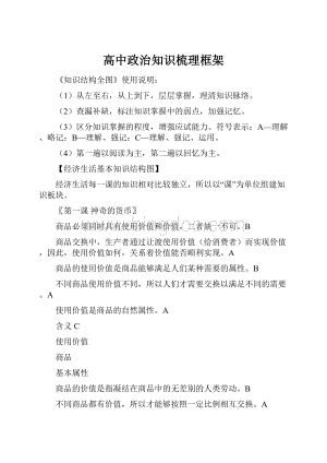 高中政治知识梳理框架.docx