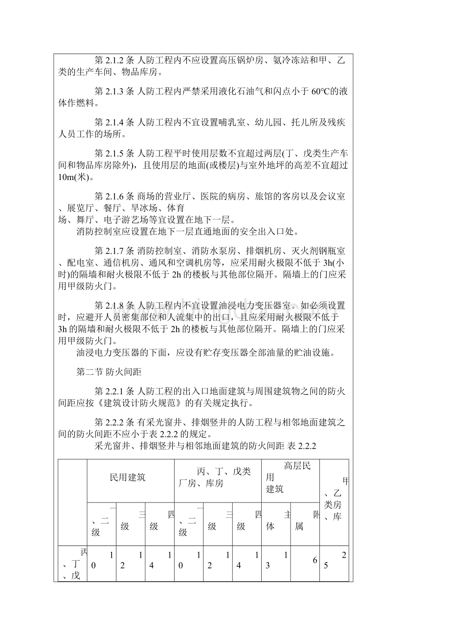 人防工程防火规范.docx_第2页
