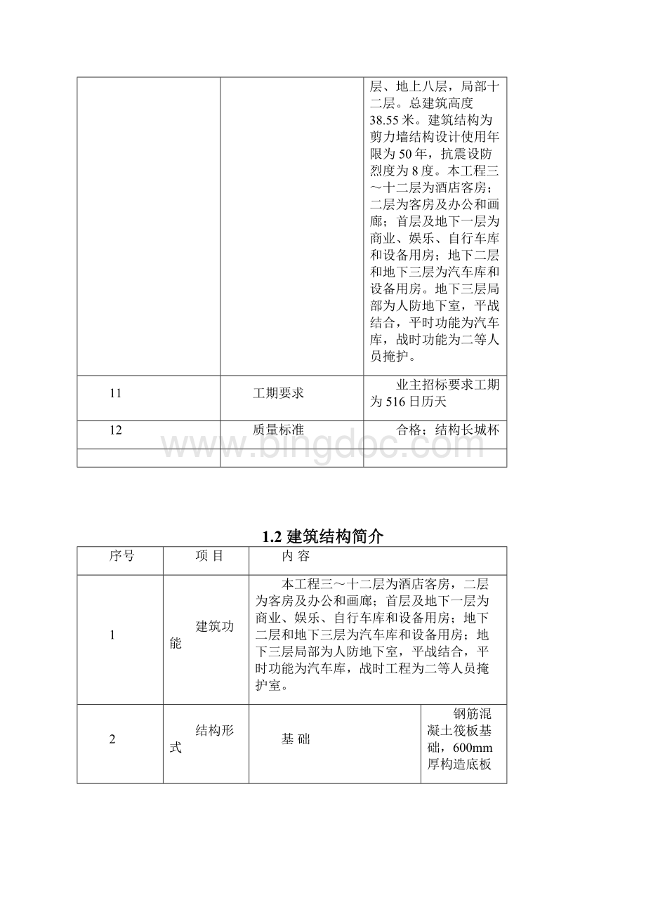 北京商业综合楼施工组织设计剪力墙结构secret.docx_第2页