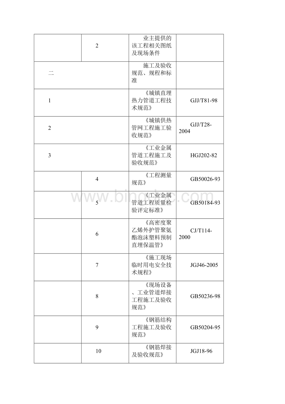 北京市顺义区新国展商业配套市政工程.docx_第2页