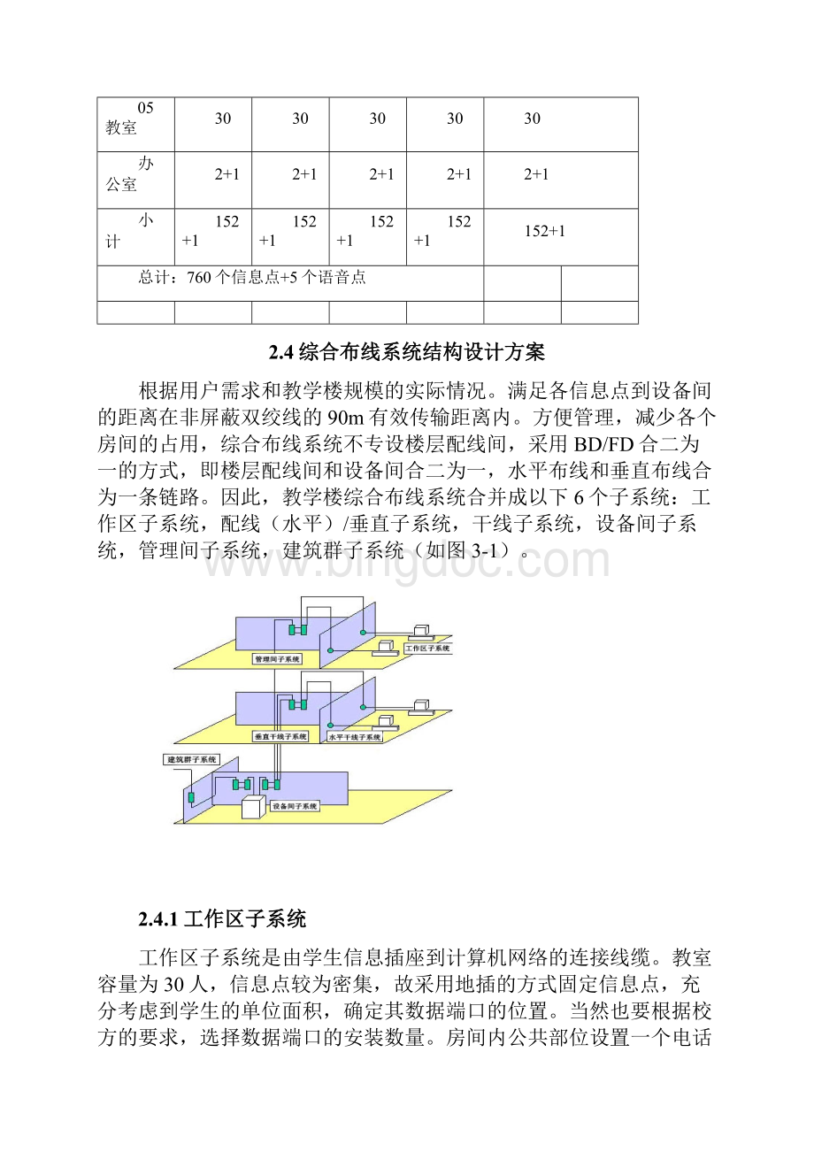 优秀教学楼综合布线投标书.docx_第3页