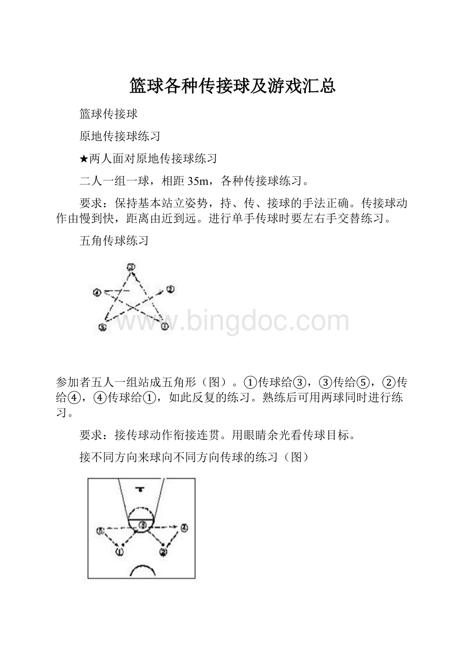 篮球各种传接球及游戏汇总.docx_第1页