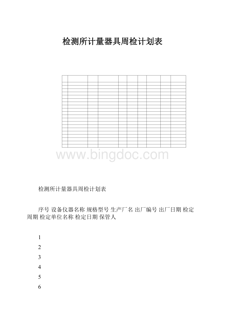 检测所计量器具周检计划表.docx