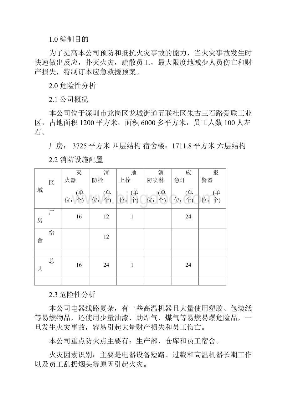 火灾事故应急预案乐基源.docx_第2页