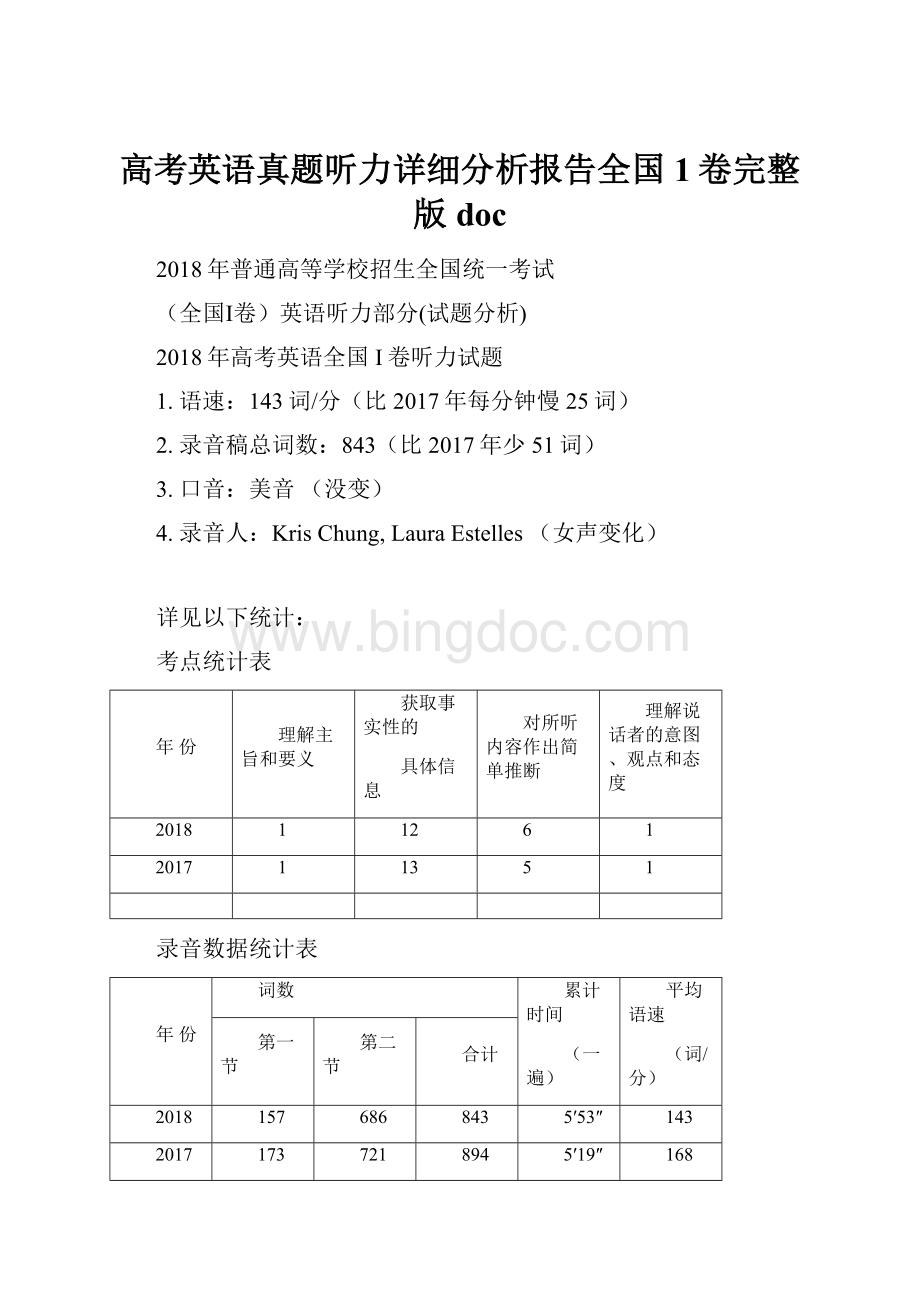 高考英语真题听力详细分析报告全国1卷完整版doc.docx_第1页