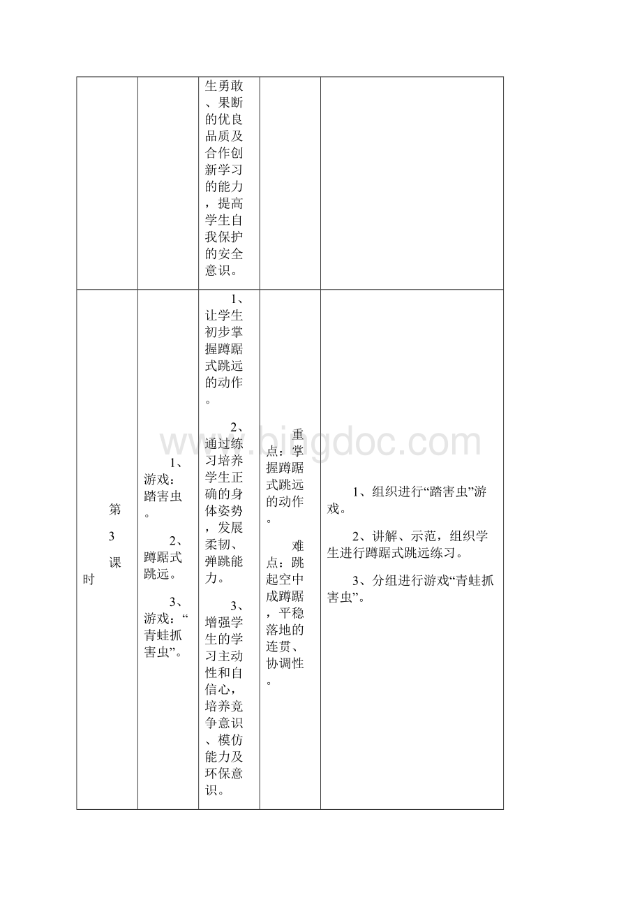 小学四年级第一学期体育跳跃单元教学计划.docx_第3页