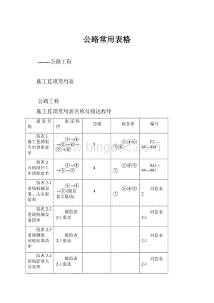 公路常用表格.docx