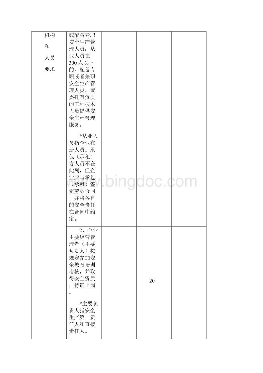 广东省有色金属生产企业.docx_第2页