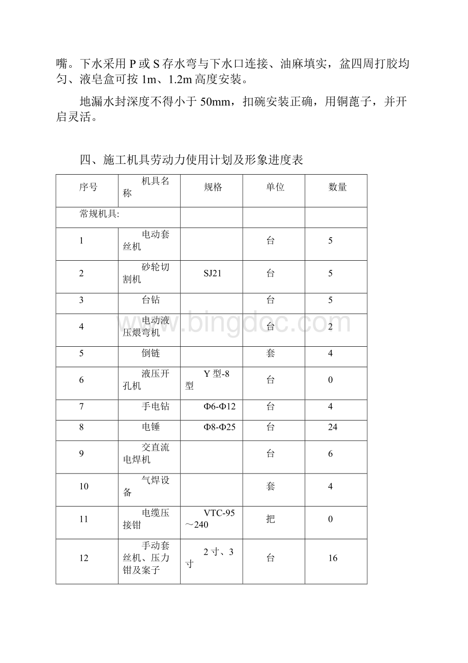 天津阳光100给排水施工方案2.docx_第3页